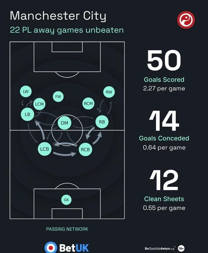 开云下载-曼城主场取胜，继续保持不败战绩的简单介绍