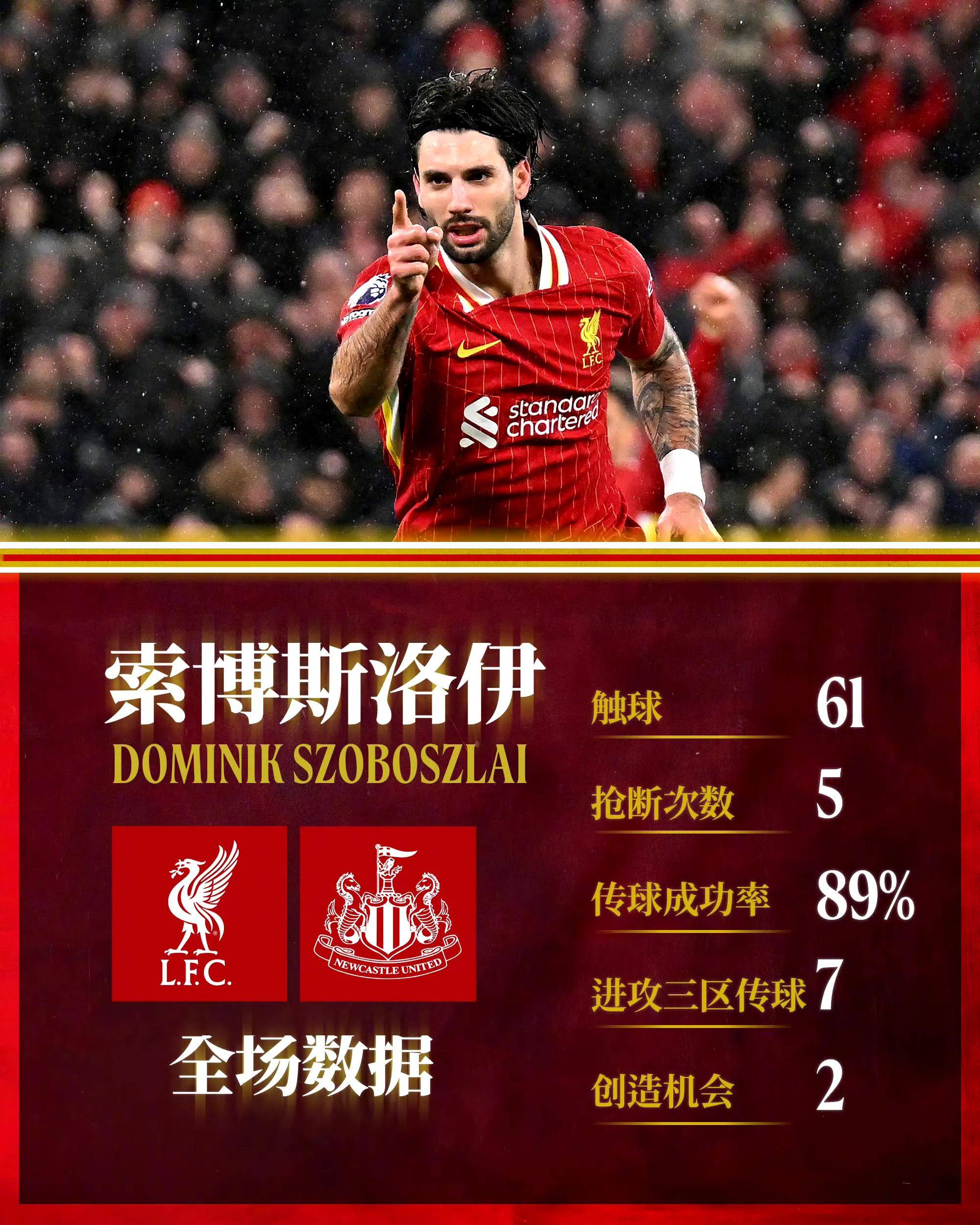 开云体育app-关于利物浦门将积极復出参赛,球队全力备战关键战的信息