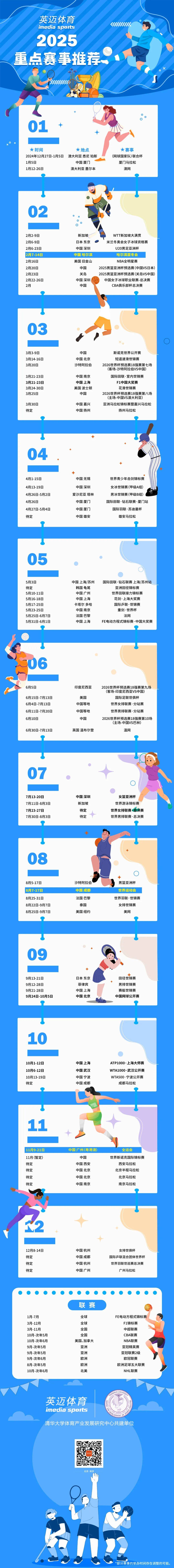 体育赛区新规划公布,赛事规模进一步扩大的简单介绍 体育赛区新规划公布,赛事规模进一步扩大的简单介绍