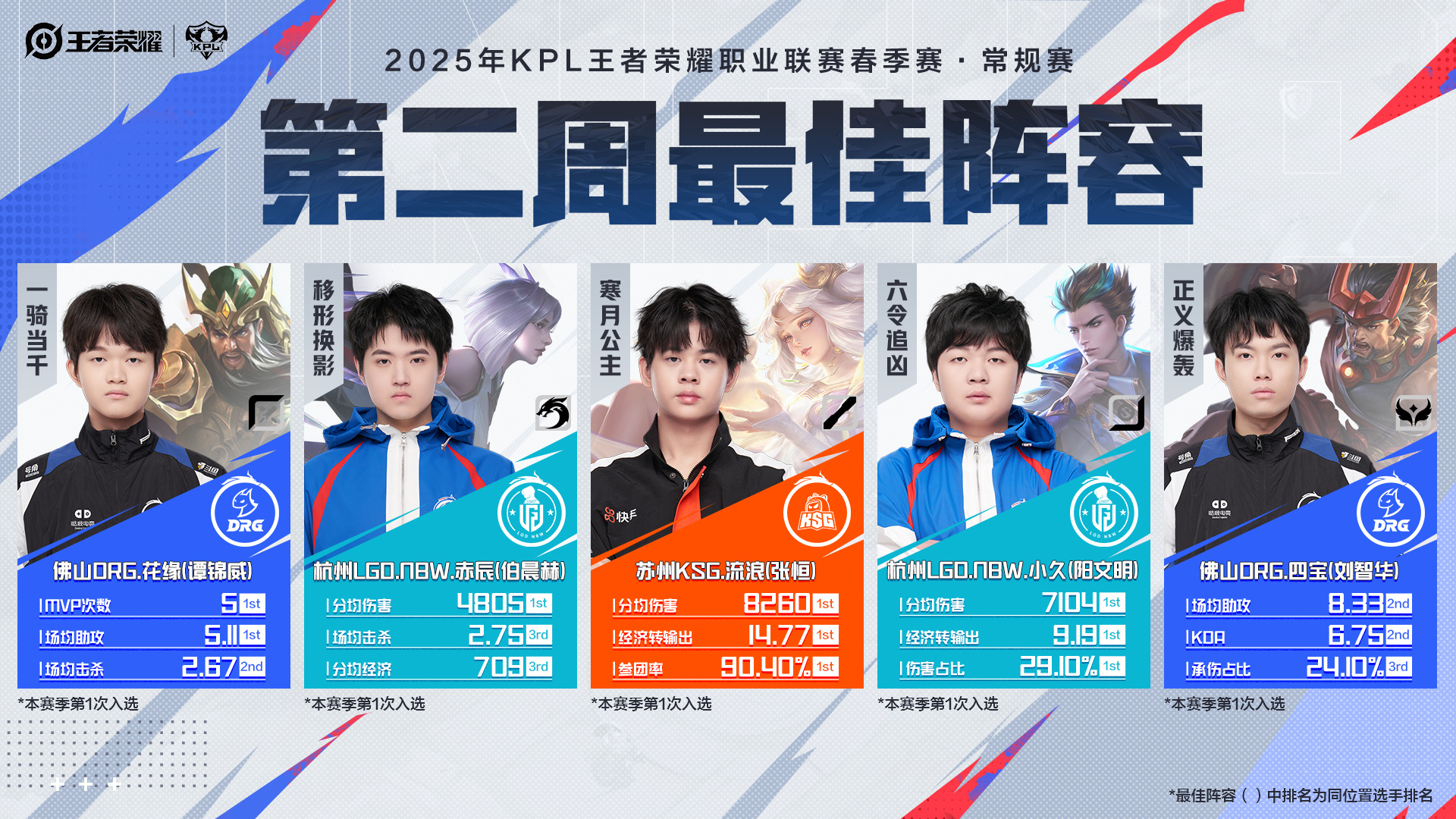 开云体育在线-关于体育盛事璀璨开幕,风云聚焦最强王者的信息