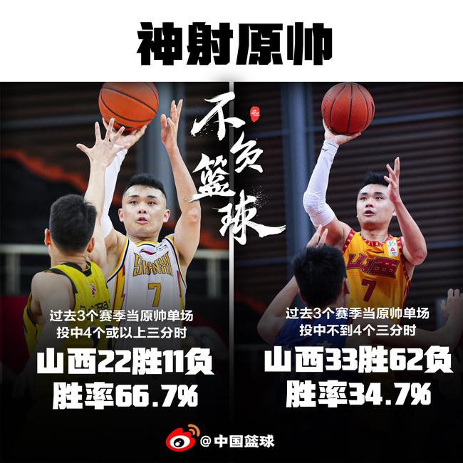 开云体育平台APP-专家预测游泳胜率超六成,结果成焦点